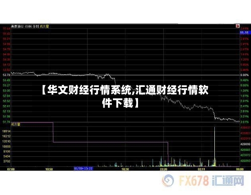 【华文财经行情系统,汇通财经行情软件下载】-第2张图片