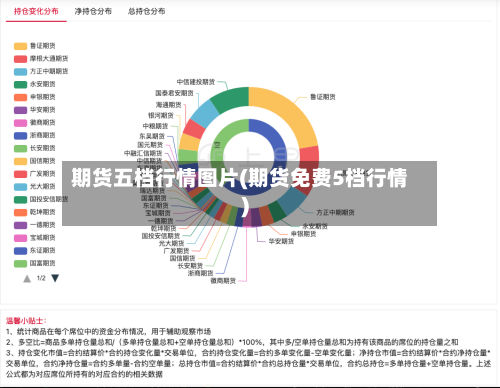 期货五档行情图片(期货免费5档行情)-第3张图片