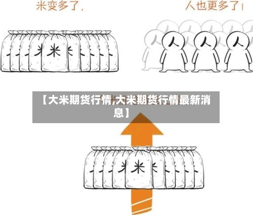 【大米期货行情,大米期货行情最新消息】-第2张图片