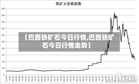 【巴西铁矿石今日行情,巴西铁矿石今日行情走势】