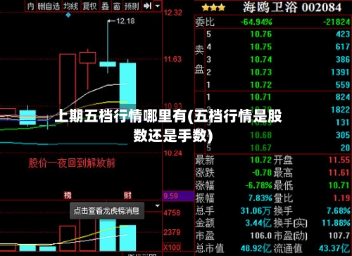 上期五档行情哪里有(五档行情是股数还是手数)-第2张图片