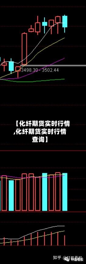 【化纤期货实时行情,化纤期货实时行情查询】