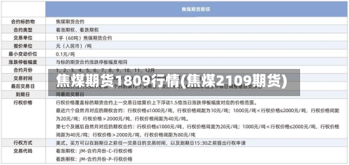 焦煤期货1809行情(焦煤2109期货)