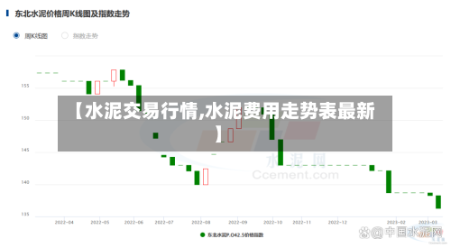【水泥交易行情,水泥费用走势表最新】-第3张图片