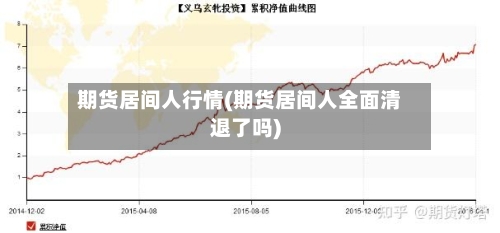 期货居间人行情(期货居间人全面清退了吗)