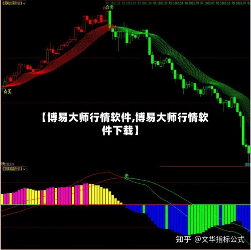 【博易大师行情软件,博易大师行情软件下载】