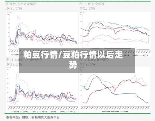 粕豆行情/豆粕行情以后走势