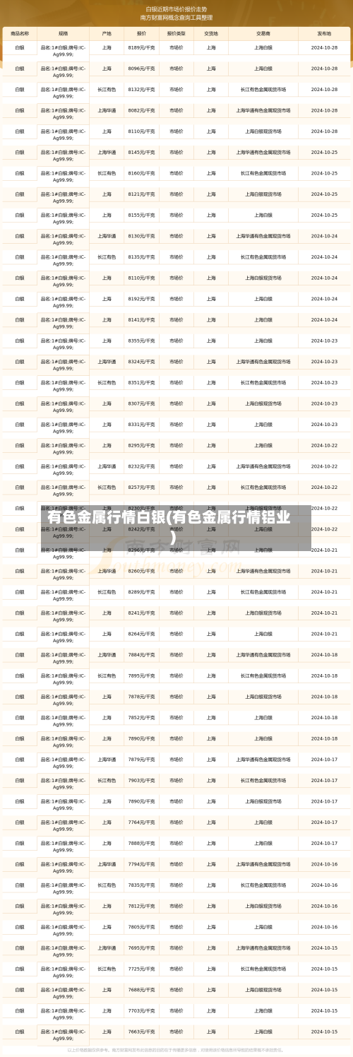 有色金属行情白银(有色金属行情铝业)-第2张图片