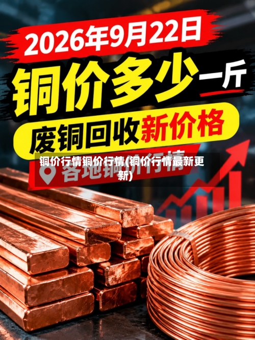 铜价行情铜价行情(铜价行情最新更新)