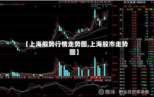 【上海般势行情走势图,上海股市走势图】-第3张图片