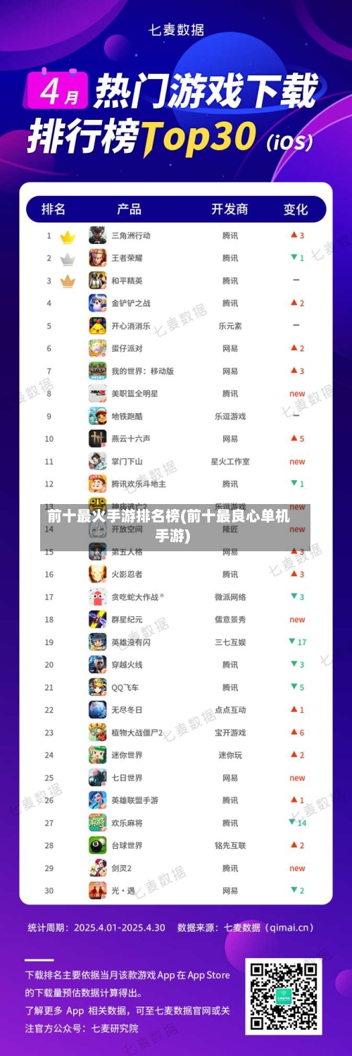 前十最火手游排名榜(前十最良心单机手游)-第3张图片