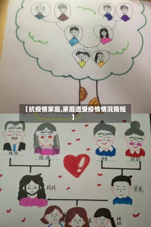 【抗疫情家庭,家庭遭受疫情情况简短】-第2张图片