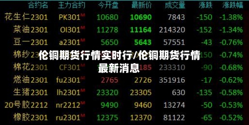 伦铜期货行情实时行/伦铜期货行情最新消息-第3张图片