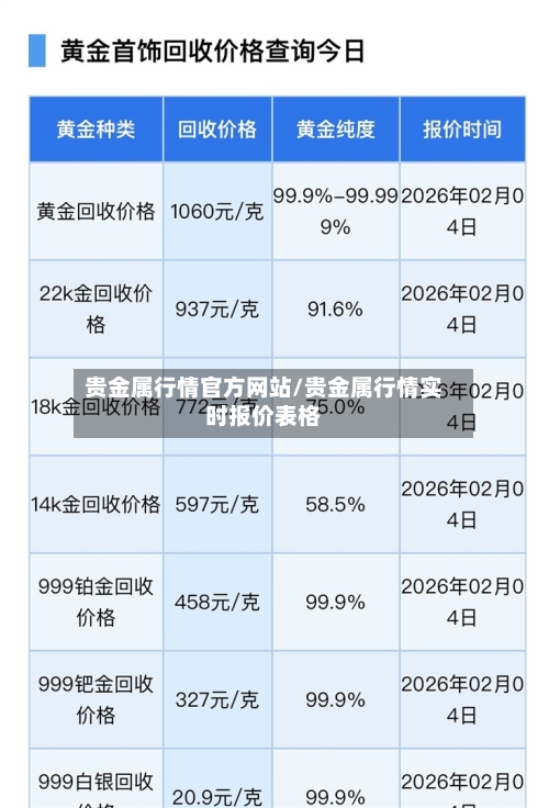 贵金属行情官方网站/贵金属行情实时报价表格-第2张图片
