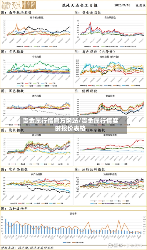 贵金属行情官方网站/贵金属行情实时报价表格-第3张图片