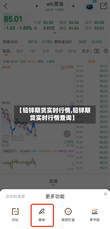 【铅锌期货实时行情,铅锌期货实时行情查询】-第2张图片