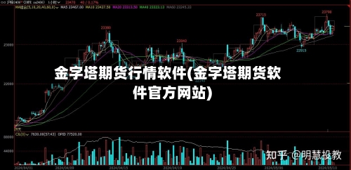 金字塔期货行情软件(金字塔期货软件官方网站)