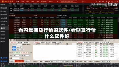 看内盘期货行情的软件/看期货行情什么软件好-第2张图片