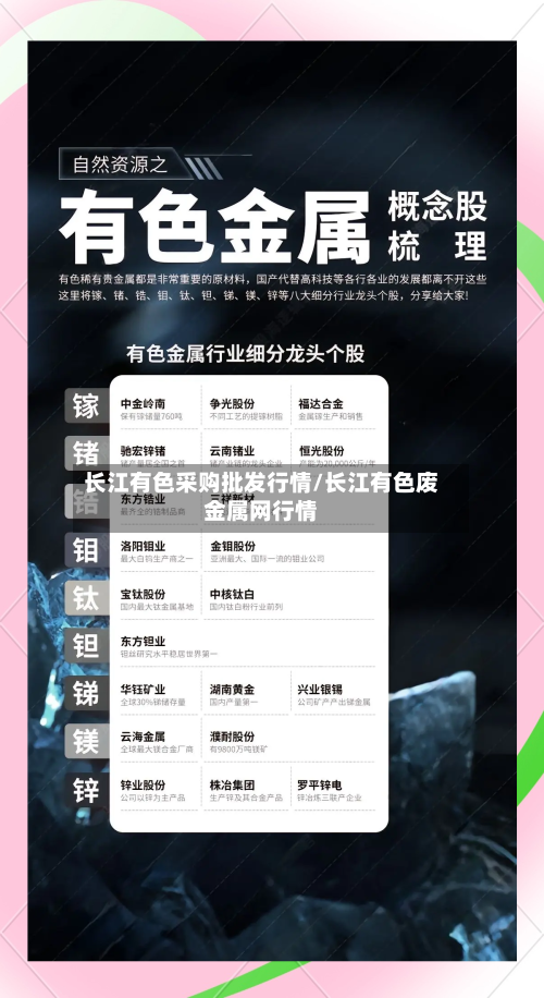 长江有色采购批发行情/长江有色废金属网行情-第2张图片