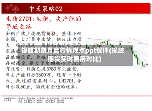 橡胶期货月度行情观点ppt课件(橡胶期货实时费用对比)