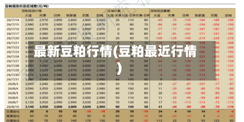 最新豆粕行情(豆粕最近行情)-第2张图片
