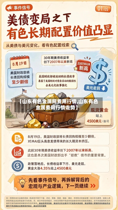 【山东有色金属网费用行情,山东有色金属费用行情走势】-第3张图片