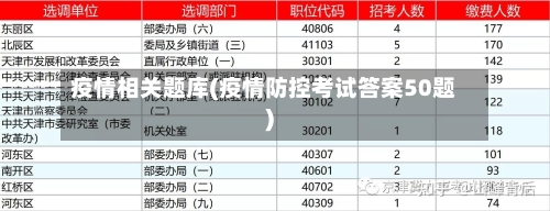 疫情相关题库(疫情防控考试答案50题)-第2张图片