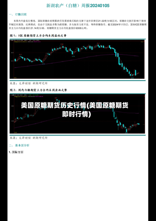 美国原糖期货历史行情(美国原糖期货即时行情)