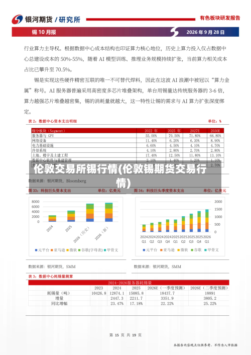 伦敦交易所锡行情(伦敦锡期货交易行情)