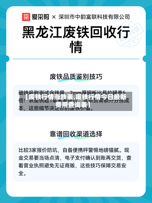 【废铁行情涨跌表,废铁行情今日最新费用查询表】