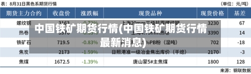 中国铁矿期货行情(中国铁矿期货行情最新消息)
