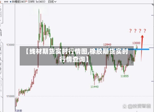 【线材期货实时行情图,橡胶期货实时行情查询】-第3张图片