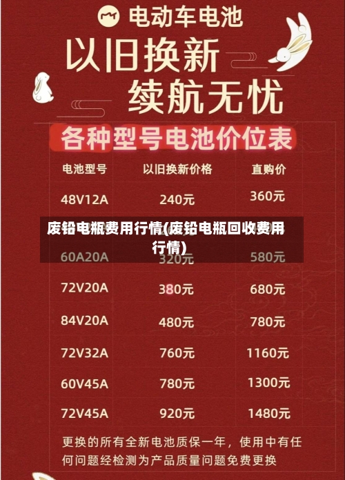 废铅电瓶费用行情(废铅电瓶回收费用行情)