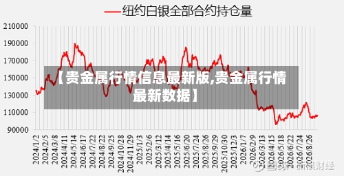 【贵金属行情信息最新版,贵金属行情最新数据】-第2张图片