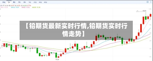 【铅期货最新实时行情,铅期货实时行情走势】-第3张图片