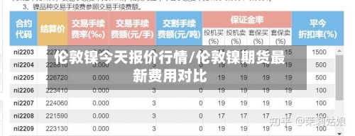 伦敦镍今天报价行情/伦敦镍期货最新费用对比-第2张图片