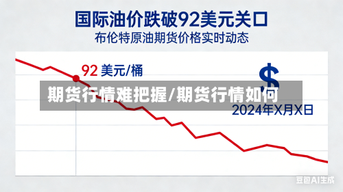 期货行情难把握/期货行情如何