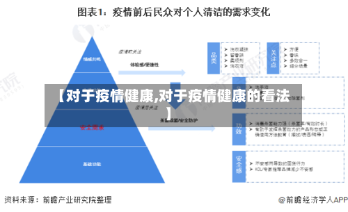 【对于疫情健康,对于疫情健康的看法】