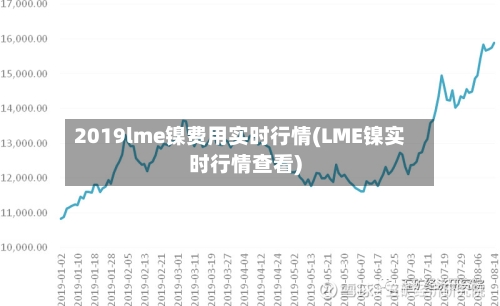 2019lme镍费用实时行情(LME镍实时行情查看)