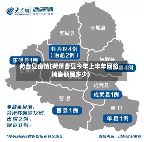 菏曹县疫情(菏泽曹县今年上半年网络销售额是多少)