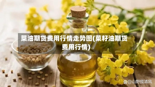 菜油期货费用行情走势图(菜籽油期货费用行情)-第3张图片