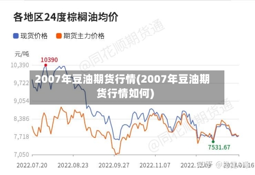 2007年豆油期货行情(2007年豆油期货行情如何)-第2张图片