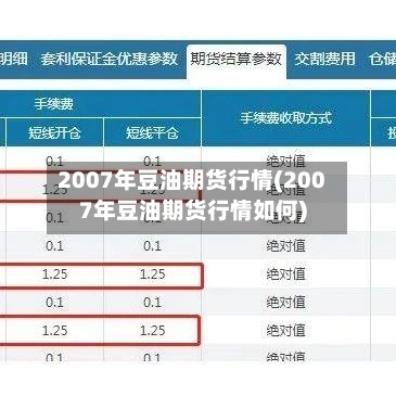 2007年豆油期货行情(2007年豆油期货行情如何)