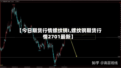 【今日期货行情螺纹钢I,螺纹钢期货行情2701最新】-第2张图片