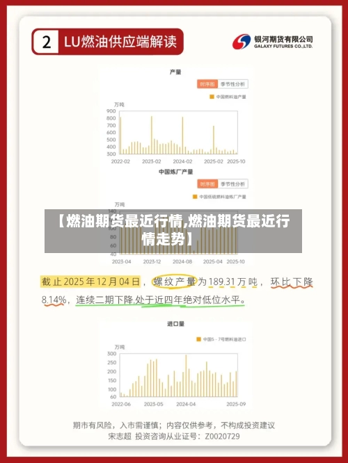 【燃油期货最近行情,燃油期货最近行情走势】-第3张图片