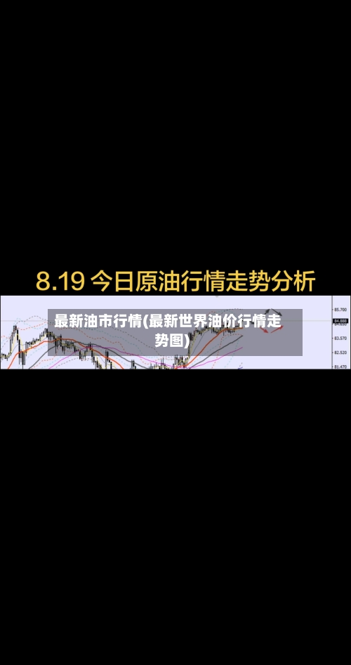 最新油市行情(最新世界油价行情走势图)-第2张图片