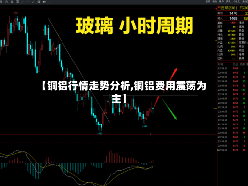 【铜铝行情走势分析,铜铝费用震荡为主】