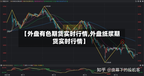【外盘有色期货实时行情,外盘纸浆期货实时行情】