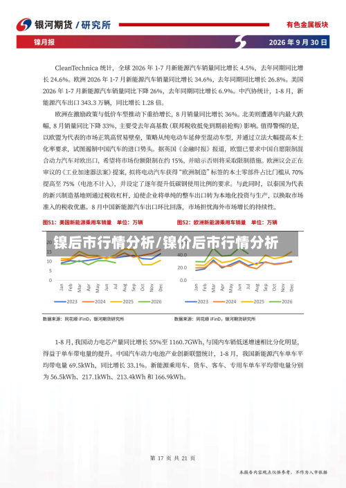 镍后市行情分析/镍价后市行情分析-第3张图片
