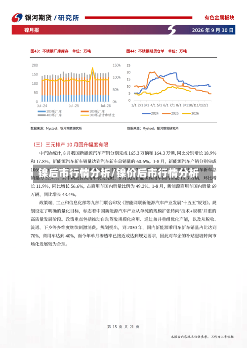 镍后市行情分析/镍价后市行情分析-第2张图片
